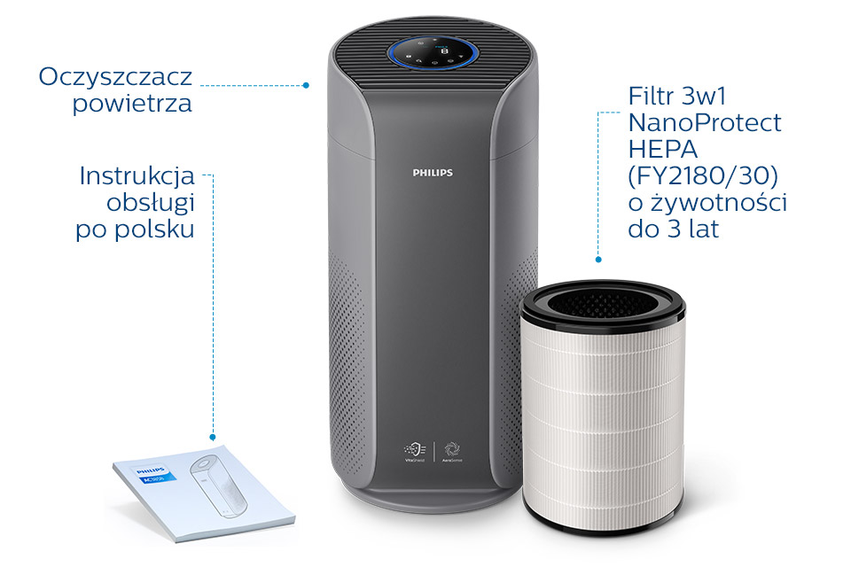 Philips Filtr 3w1 NanoProtect HEPAusuwa cząsteczki 100x mniejsze niż standardowy filtr HEPA