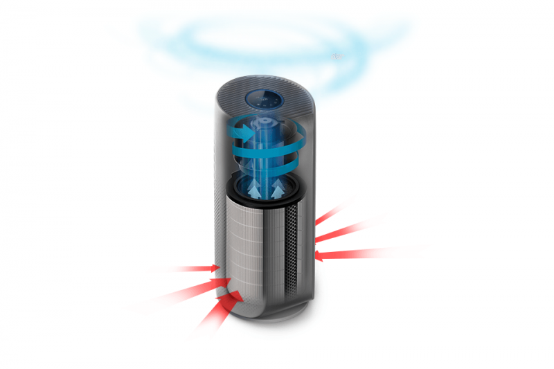 Philips Czyste powietrze w 8 minut!